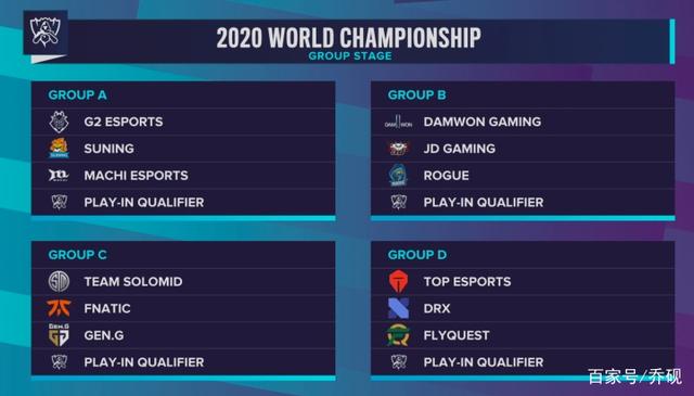 Fnatic 资格赛进入 VALORANT Champions - VCT 2025： EMEA Stage 2